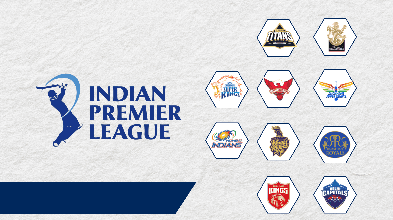 The Evolution of T20 Cricket