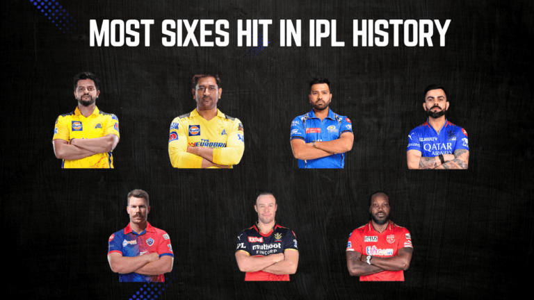 Most Sixes hit in IPL history