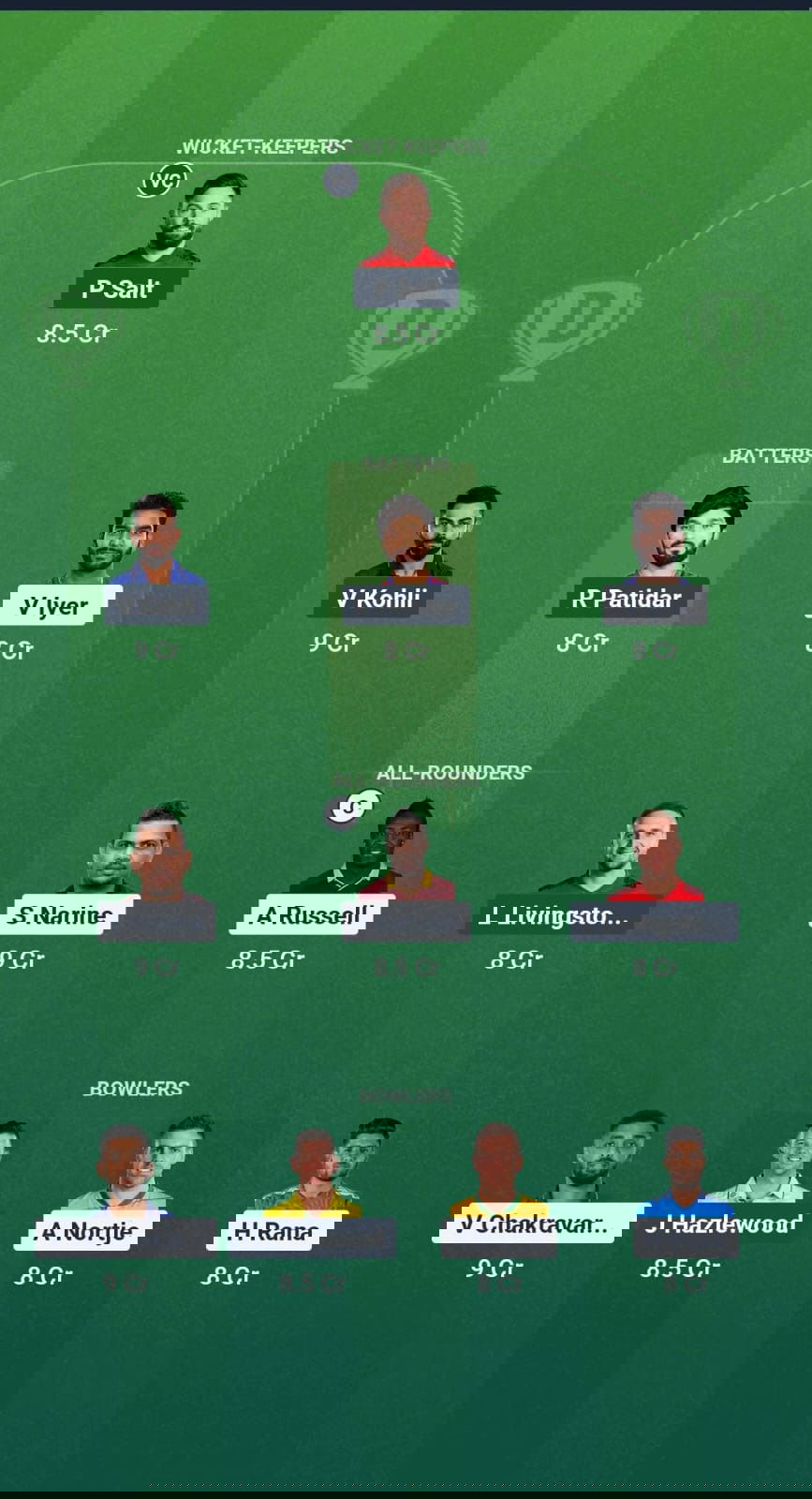 Kolkata Knight Riders vs Royal Challengers Bengaluru Dream11 Prediction Fantasy Cricket Tips Dream11 Team IPL 2025