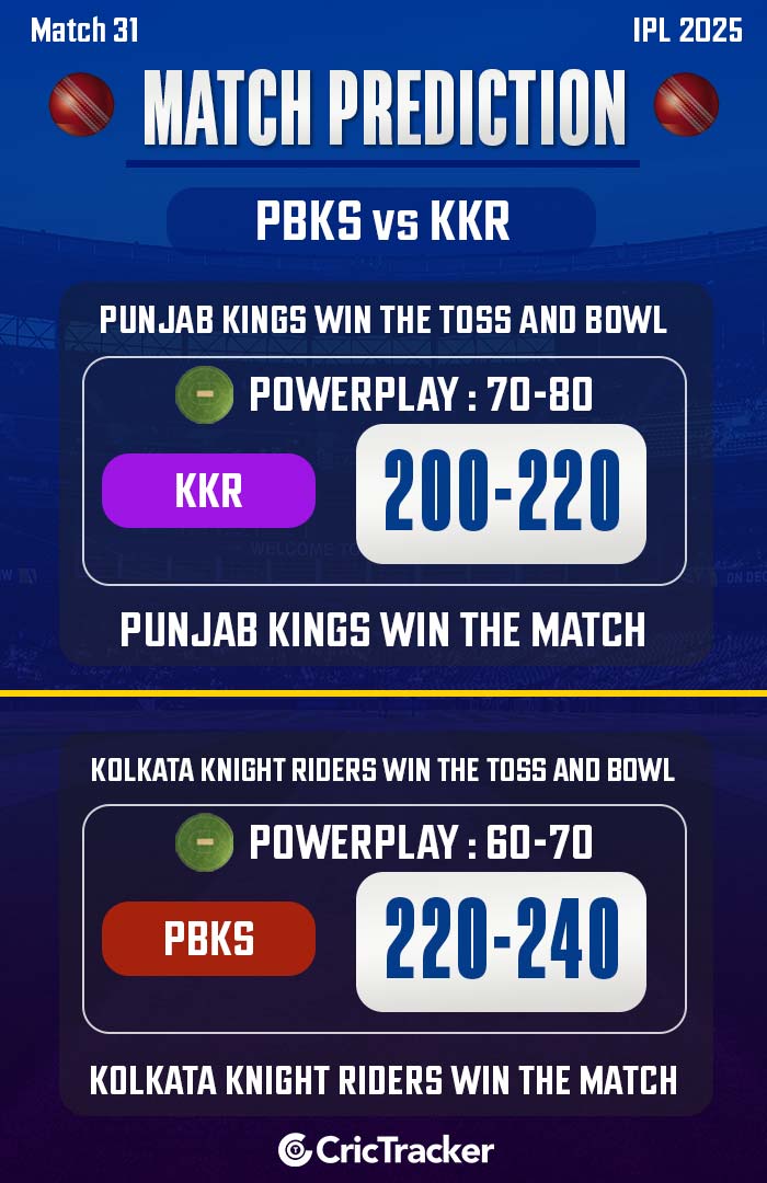 IPL-2025,-Match-31,-PBKS-vs-KKR