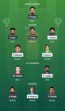 CSK vs PBKS Dream11 Team