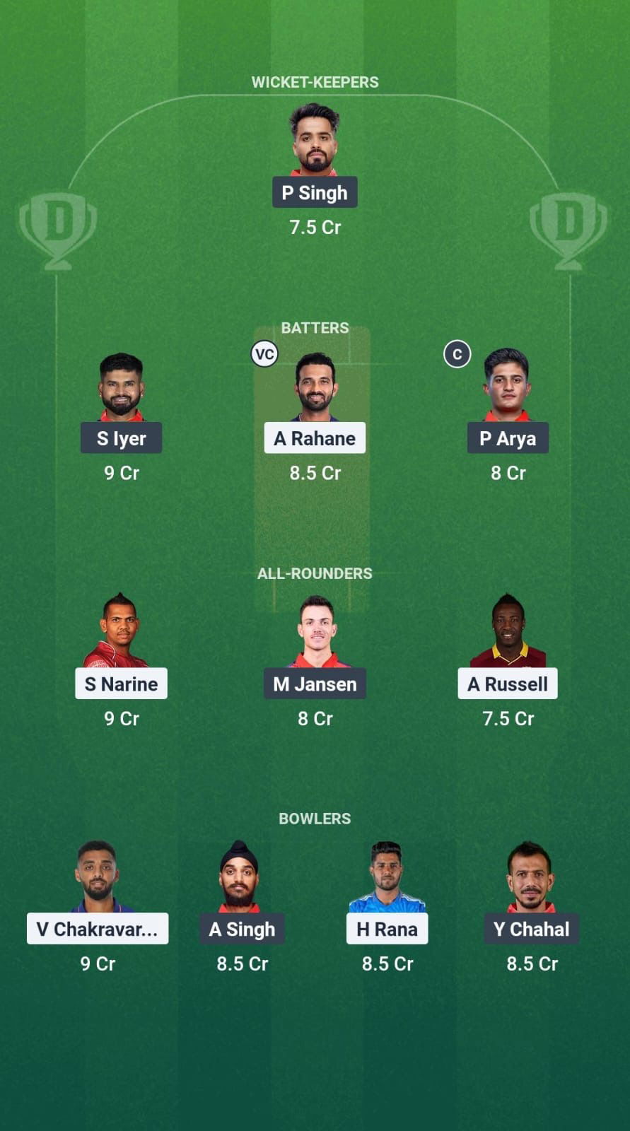 F0b17ca7 1161 43ee B4ce 4e484d681980 KKR vs PBKS Dream11 Prediction Fantasy Cricket Tips Dream11 Team IPL 2025